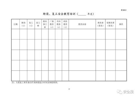 2021企业安全生产管理台账参考式样（全） - 知乎