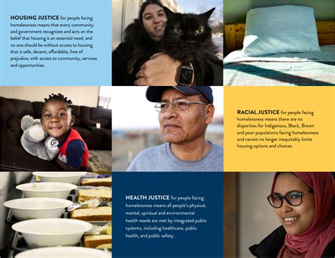 New programs supporting first-generation homebuyers, survivors of ...