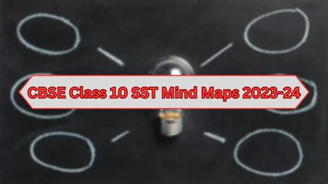 CBSE Class 10 Mind Maps for Social Science 2023-24 All Chapters ...