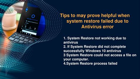 Image result for System Protection Restore Errors