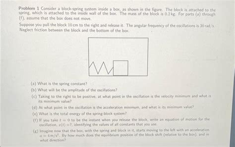 Block Spring System 的图像结果
