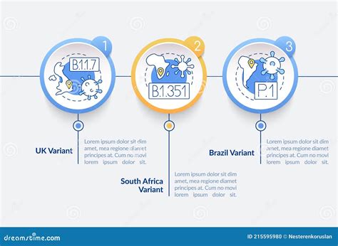 Image result for Virus Types