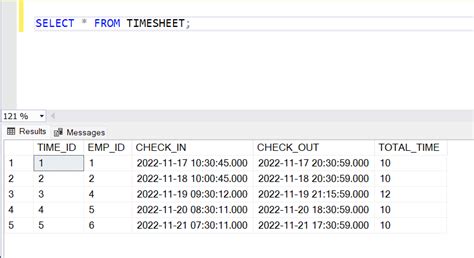 Image result for SQL Select Statement with Join Example