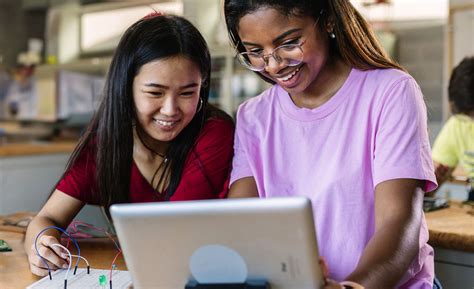 Image result for Collaborative Learning in Classroom