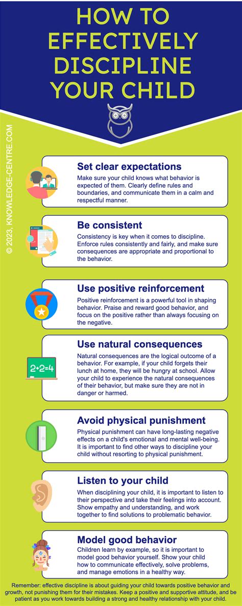 How To Effectively Discipline Your Child – Knowledge Centre