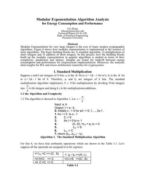 Modular Exponentiation Algorithm 的图像结果