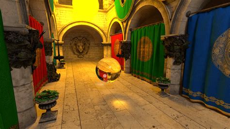 Image result for Unity Compute Shader Incode