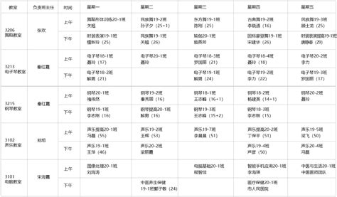 2022-2023学年上课时间