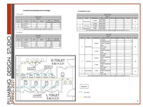PROJECT: CLUB AT DIU | CEPT - Portfolio