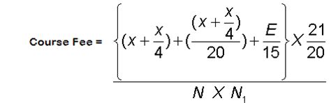 Meteorological Training Institute