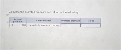 Image result for Prorated Insurance