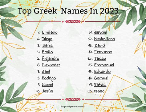 Greek Name Generator | 461 GreekName Ideas
