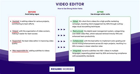 Image result for Video View Resume Android Studio Position