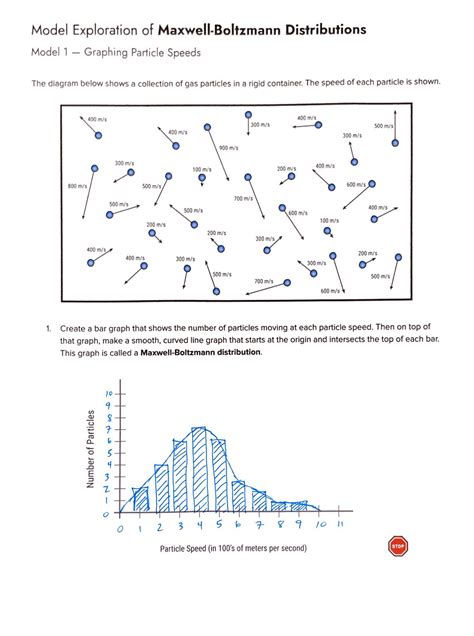 Model Exploration for Maxwell-Boltzmann Distributions – Siebert Science