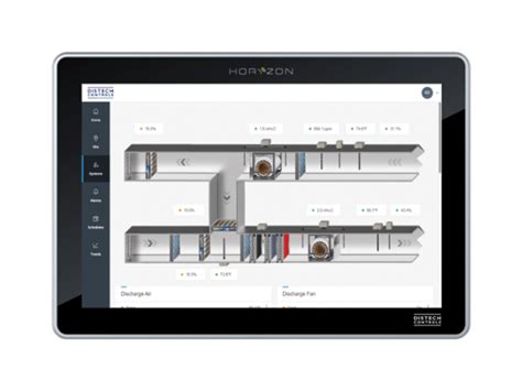 Image result for Eclypse Display Distech
