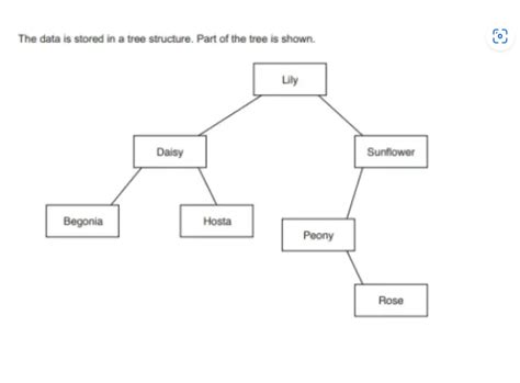 Image result for 2D Arrays JavaScript