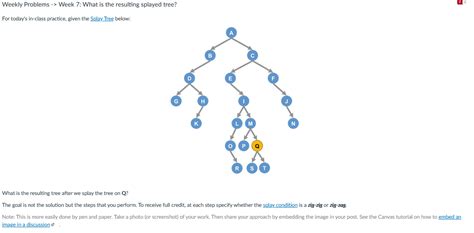 Image result for Splay Tree Practice Problems