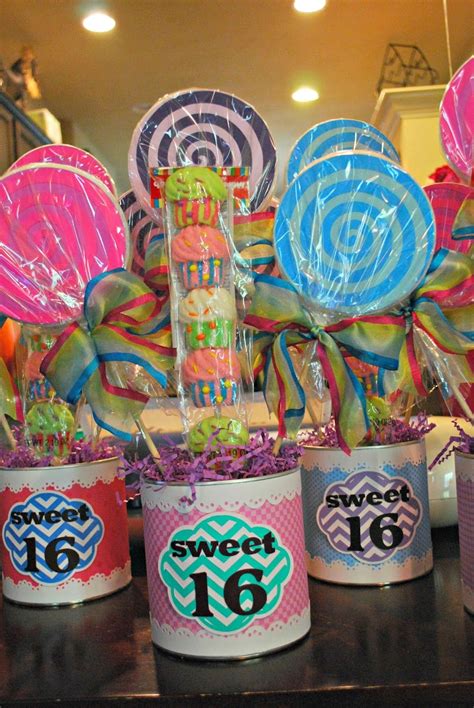 Candyland Party Sweet 16