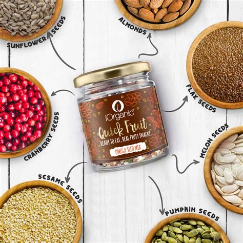 Ingredients of iOrganic Omega Seed Mix, a high protein snack, featuring ...