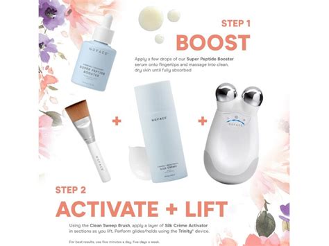 NuFACE Trinity Supercharged Skincare Routine - Limited Edition | LovelySkin