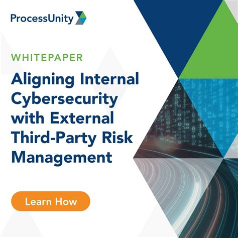 Image result for ProcessUnity Demo