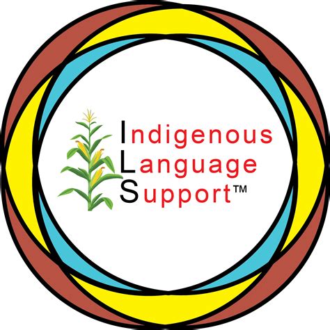 Language Support Logo 的图像结果