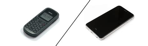 Technology Old Phones 的图像结果