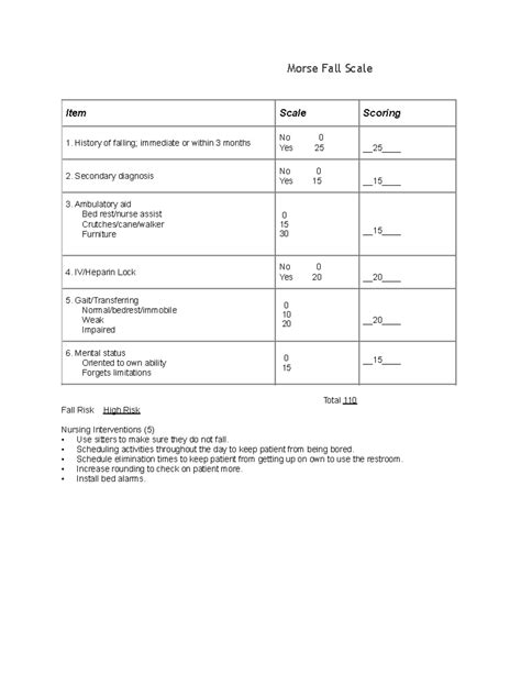 Morse Fall Risk Assignment 1 - Morse Fall Scale Item Scale 1. History ...