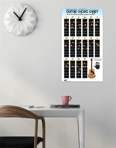 Guitar Chord Chart Poster for Beginners. 16 Popular India | Ubuy