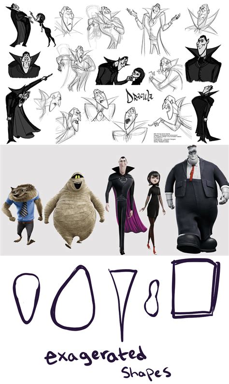 Shape Language in Video Games: Character Design in 2025