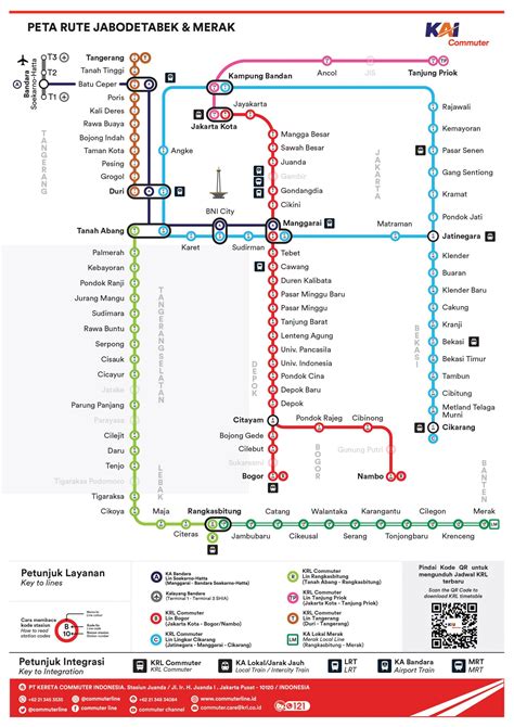 Map Arah Bandung