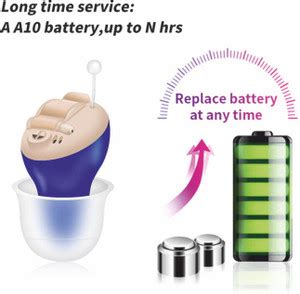 MemTech Innovation Memtech innovation hearing aid red power mini CICI ...