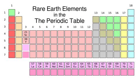 Tikalon Blog by Dev Gualtieri