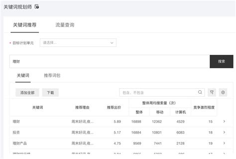 SEO优化顾问服务_一分钟关键词优化