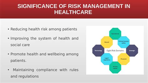 Educational Presentation: Risk Management in Healthcare