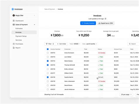 Business Table Example 的图像结果