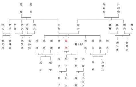 11637 日本人的名字怎么读？—— 姓氏篇 - 文章详情
