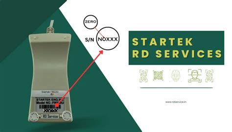 StarTek FM220 U L1 Single Fingerprint Biometric USB Scanner Online