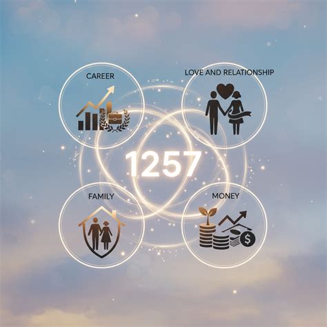229 Angel Number: Meaning, Love, Career, Money, and More - Wisdom Of ...