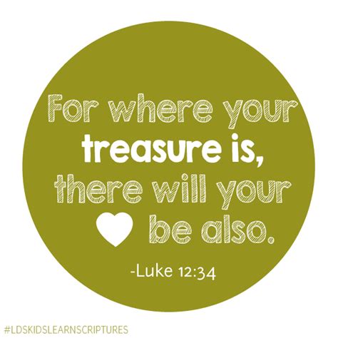 Image result for LDS Scriptures