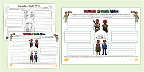Festivals of South Africa Mind Map - Twinkl