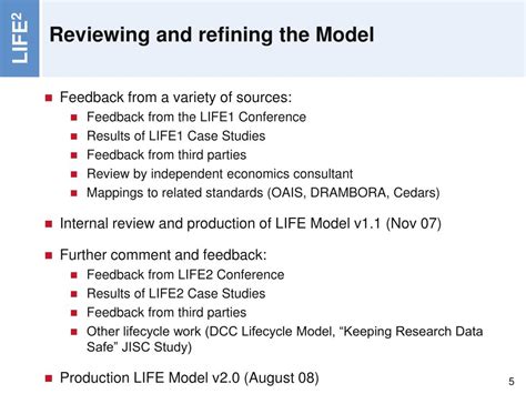 Image result for Life Model Used