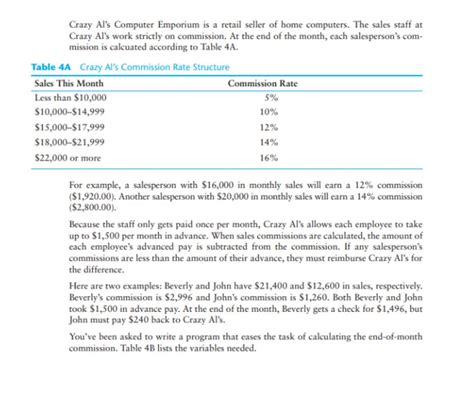 Write a JavaScript Programto Print All Natural Numbers From 1 to N 的图像结果