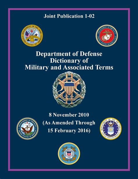 The Essential Glossary Of Military Terms Explained