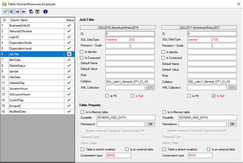 Image result for How to Perform Table Comparison in SQL Developer