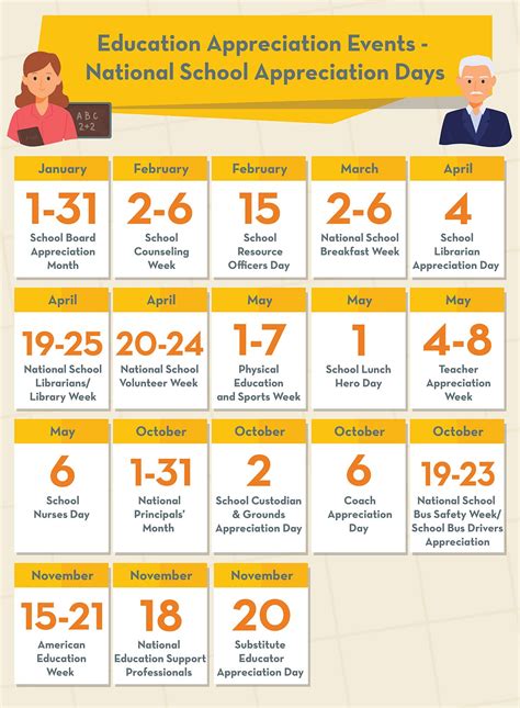 2026 Employee Appreciation Days & Weeks + Gift Ideas by Industry | Crestline