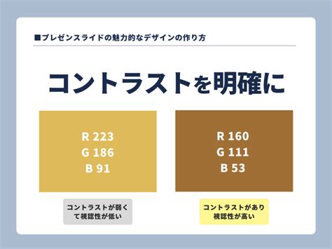 Microcontroller vs Microprocessor 的图像结果