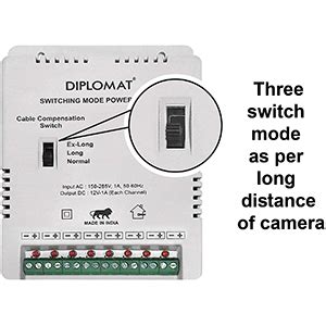 Elove 8 Channel SMPS for CCTV Power Supply Adapter for up to 8 CCTV ...