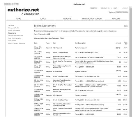 Authorize.net Review – Pros, Cons, Pricing, and Alternatives