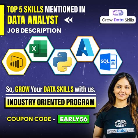 Image result for Data Skills in Python